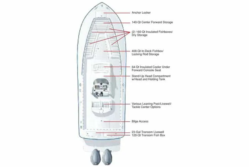The Image of Regulator Marine 25 Center Console 2019 - 0