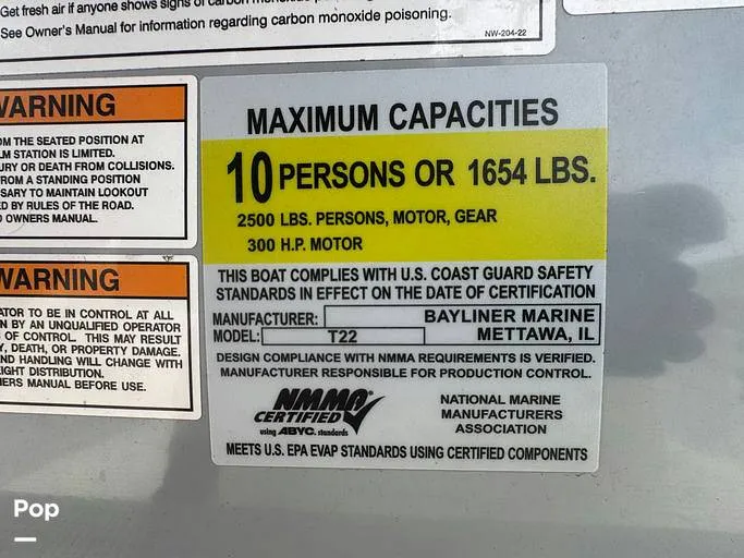 Slide: The Image of Trophy 22CC 2023 - 15684203