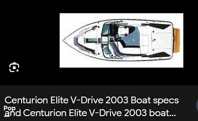 Slide: The Image of Centurion Elite BR 2003 - 13299894