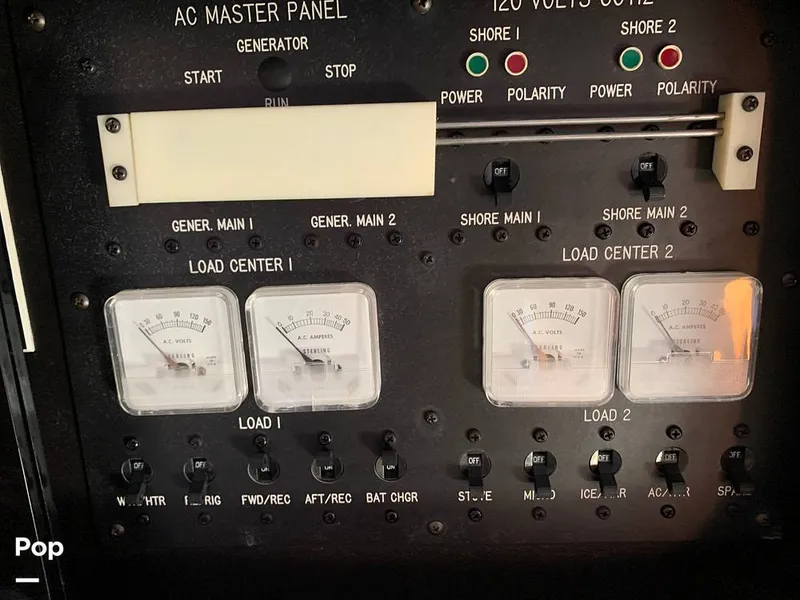 Slide: The Image of AC Electric Panel - 13283664