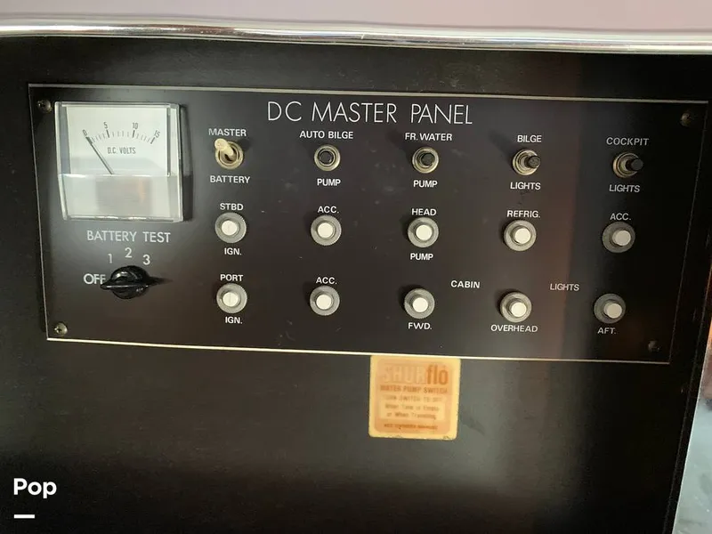 Slide: The Image of Dc Panel - 13283665