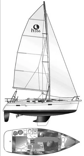 Slide: The Image of Layout - 13483108