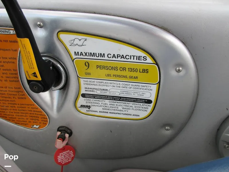 Slide: The Image of Capacity Plate - 13359831