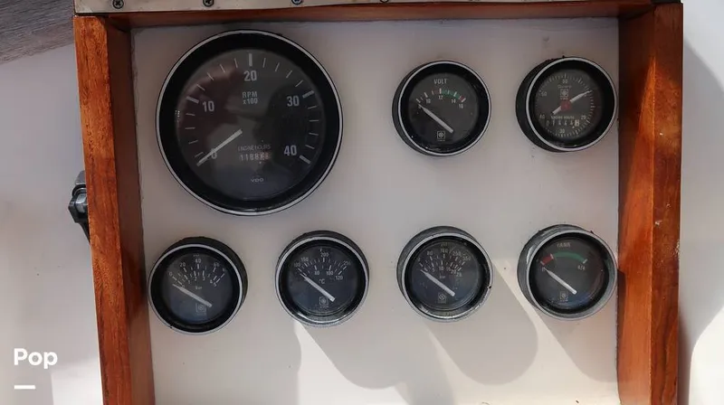 Slide: The Image of Gauges - 13448565