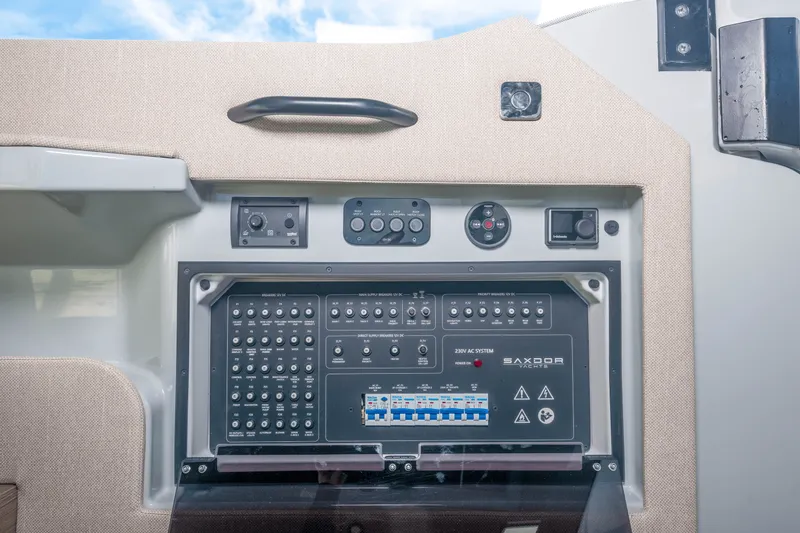 Slide: The Image of Saxdor 320 GTC 2026 - 129