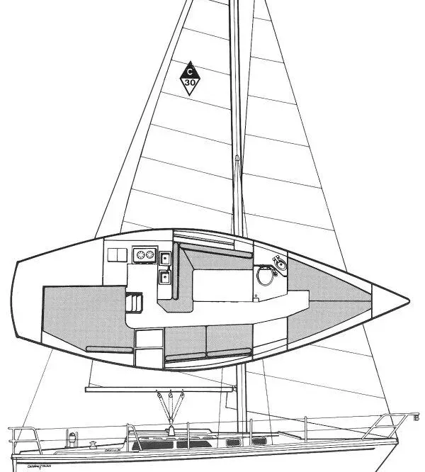 Slide: The Image of Catalina 30 MkII 1987 - 25
