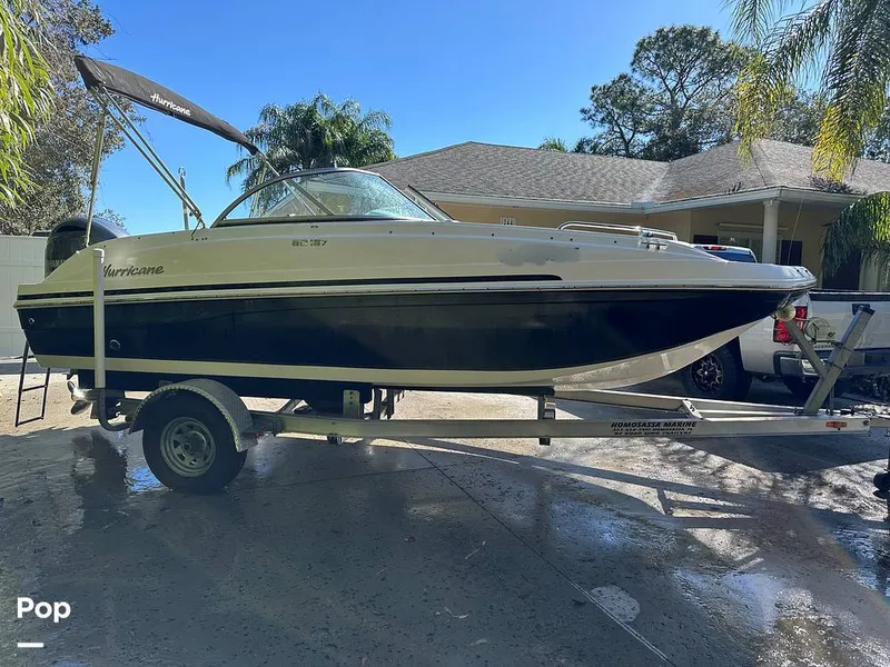 Slide: The Image of 2016 Hurricane SD187 - 13833328