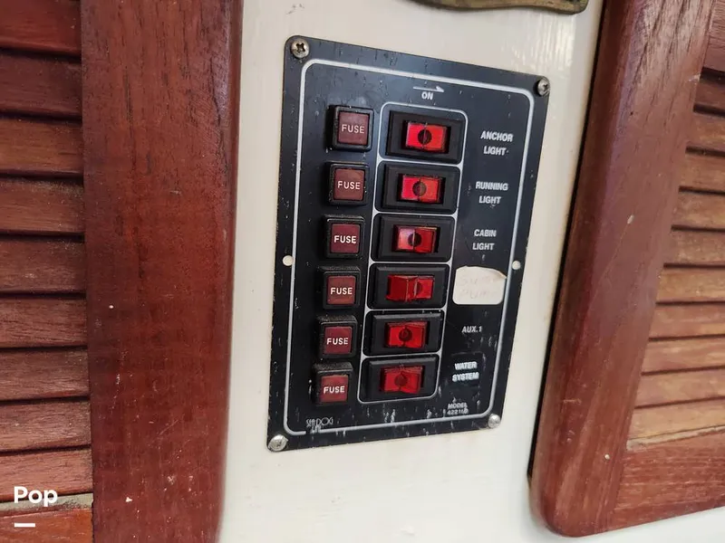 Slide: The Image of Main panel - 13804747