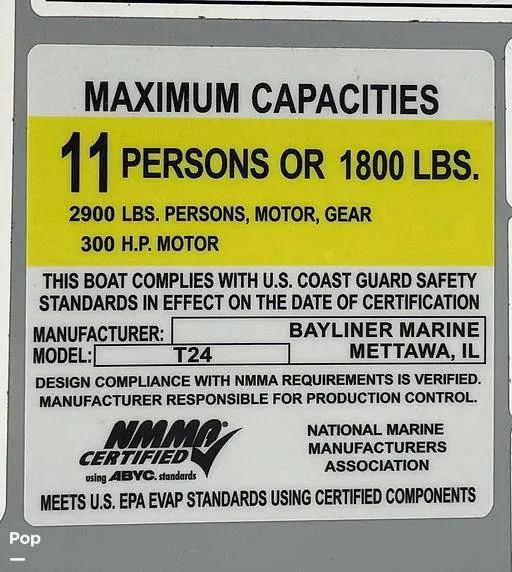 Slide: The Image of Trophy 24CC 2023 - 15684194