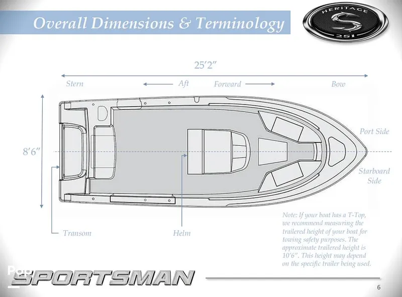 Slide: The Image of Sportsman 251 Heritage 2017 - 13962937