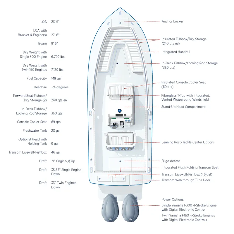 Slide: The Image of Regulator Marine 23 2019 - 8