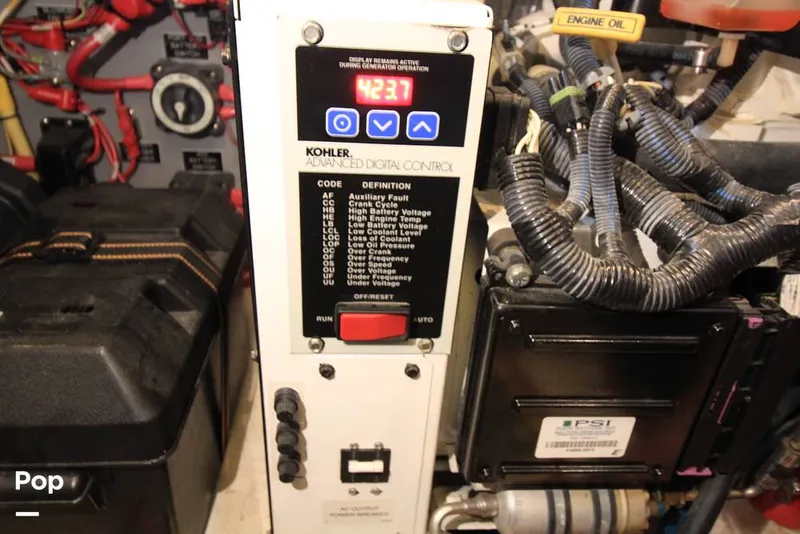 Slide: The Image of Generator - 14367694