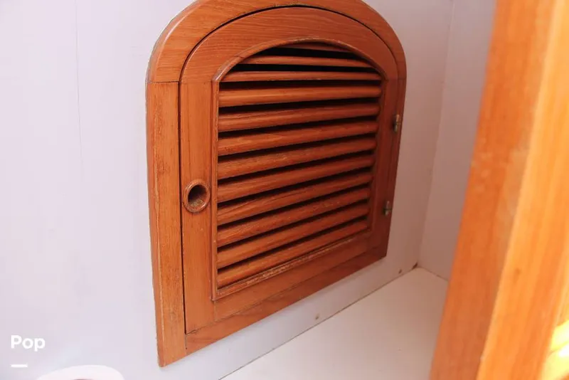 Slide: The Image of Cabinet in Head - 14378523