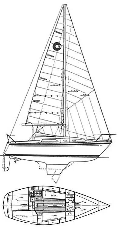 Slide: The Image of Swingkeel Model - 14545232