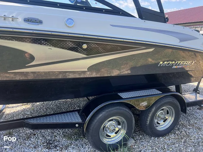 Slide: The Image of Monterey M22 2021 - 14676663