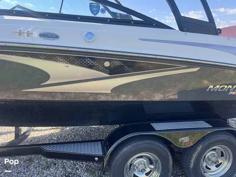 Slide: The Image of Monterey M22 2021 - 14676664