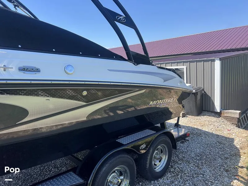 Slide: The Image of Monterey M22 2021 - 14676743