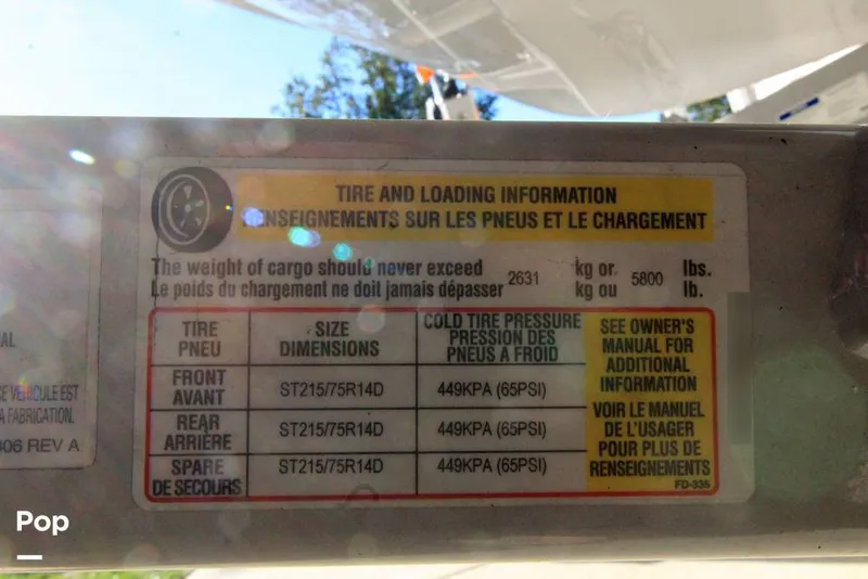 Slide: The Image of Axis T22 2021 - 14791514