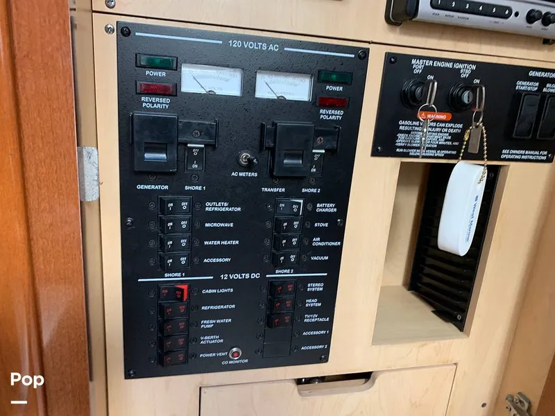 Slide: The Image of Circuit Breaker Panel - 14826354