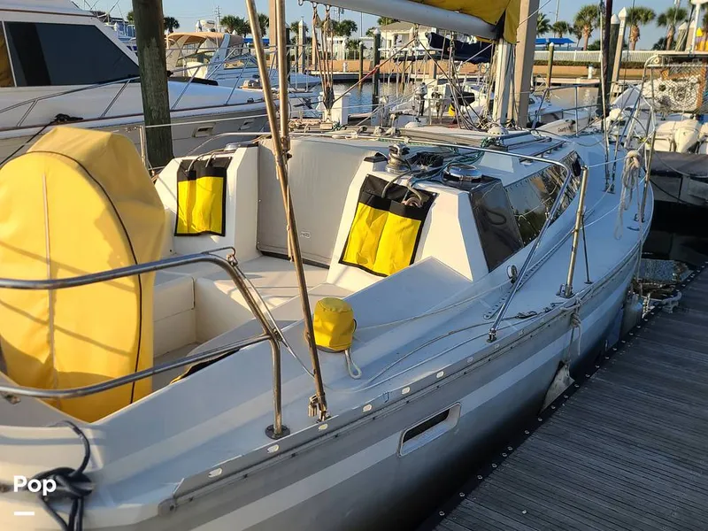 Slide: The Image of Cockpit - 14937828