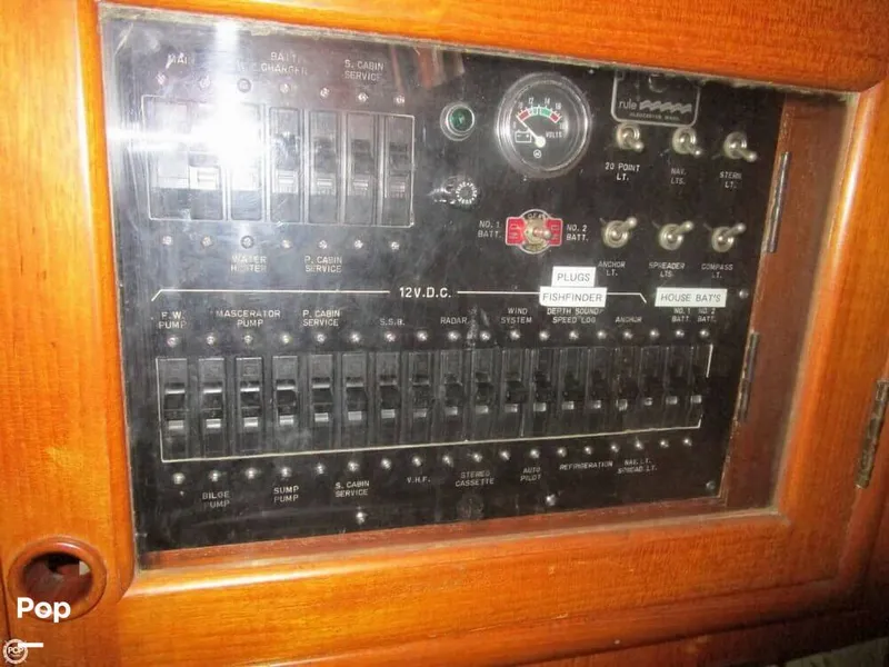 Slide: The Image of Electrical panel - 14958131