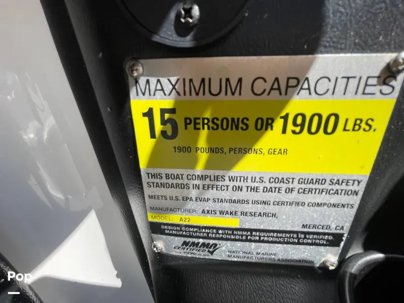 Slide: The Image of Axis A22 2013 - 15584943