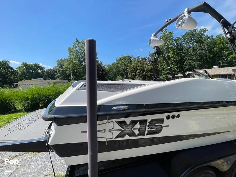 Slide: The Image of Axis A22 2013 - 15585356