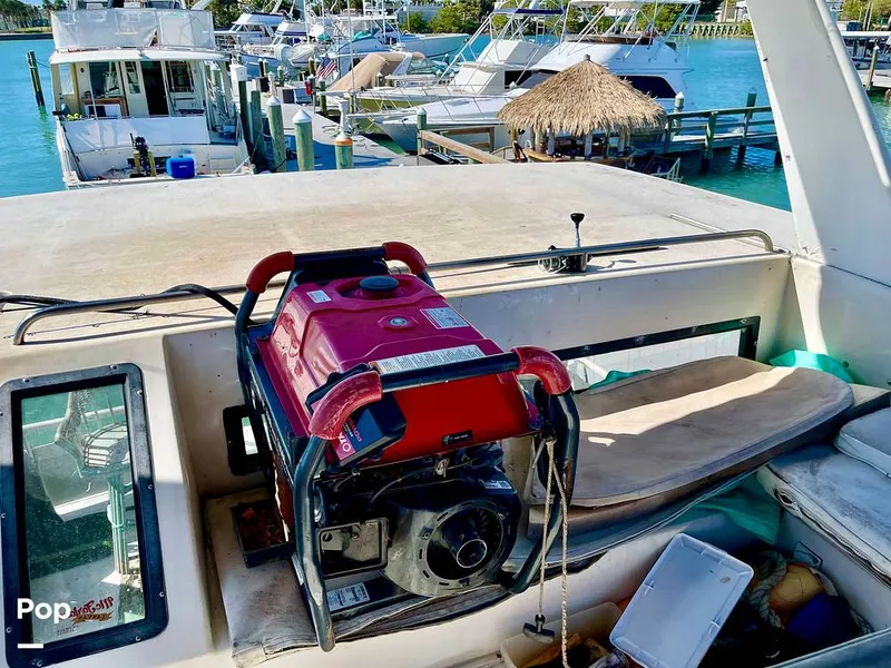 Slide: The Image of Generator - 15155920