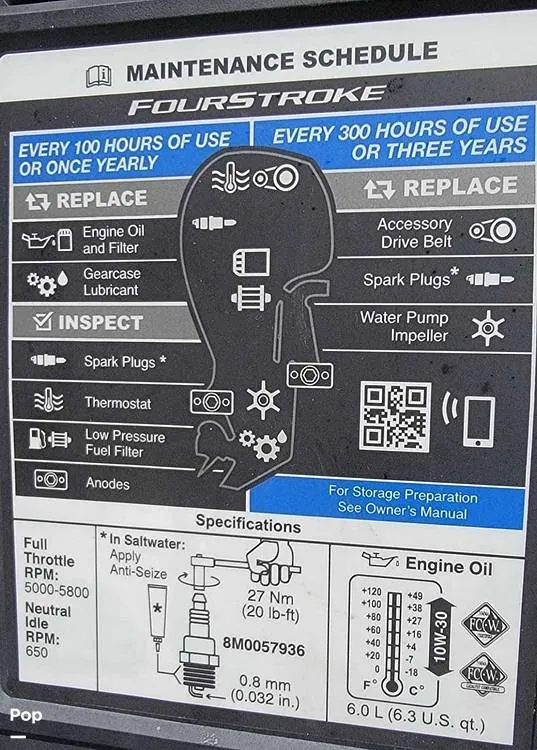 Slide: The Image of Hurricane 19cc 2016 - 16253640