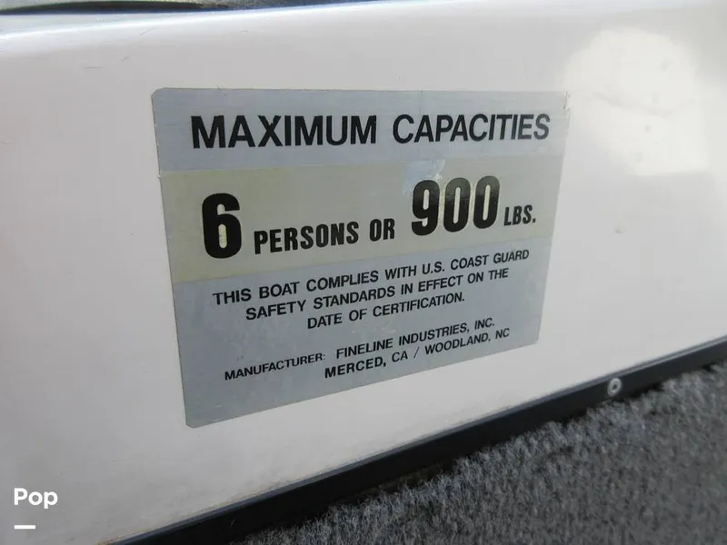 Slide: The Image of Capacity Plate - 14988224