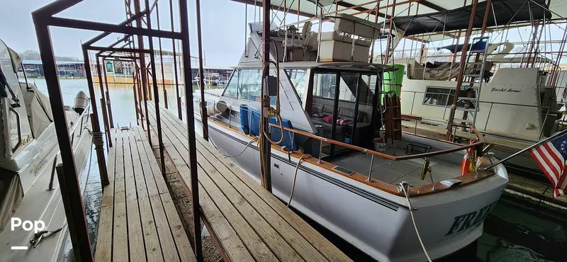 Slide: The Image of Chris-Craft Commander 38 1968 - 15128936