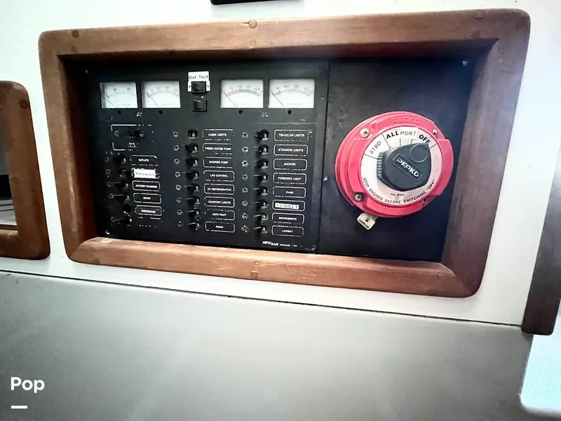 Slide: The Image of Electric Panel - 15263384