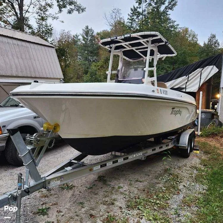 Slide: The Image of Trophy 22T 2021 - 15778958