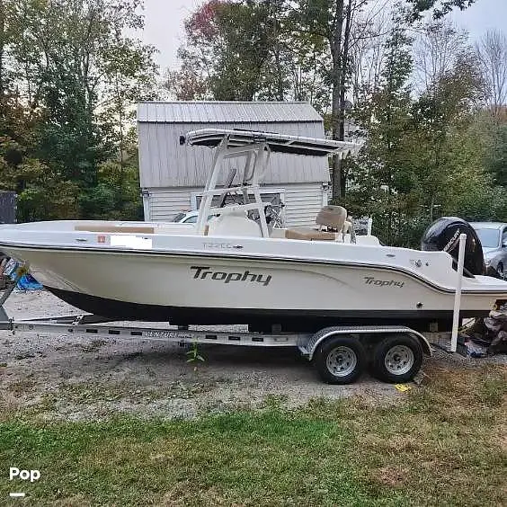 Slide: The Image of Trophy 22T 2021 - 15784029