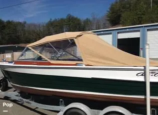 Slide: The Image of Fully enclosed - 15220980