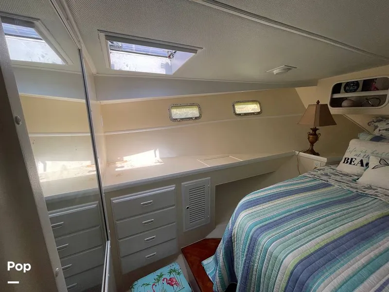 Slide: The Image of Sundeck 42 1984 - 15267788