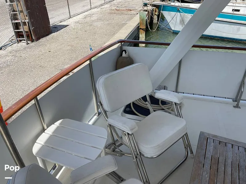 Slide: The Image of Sundeck 42 1984 - 15268303