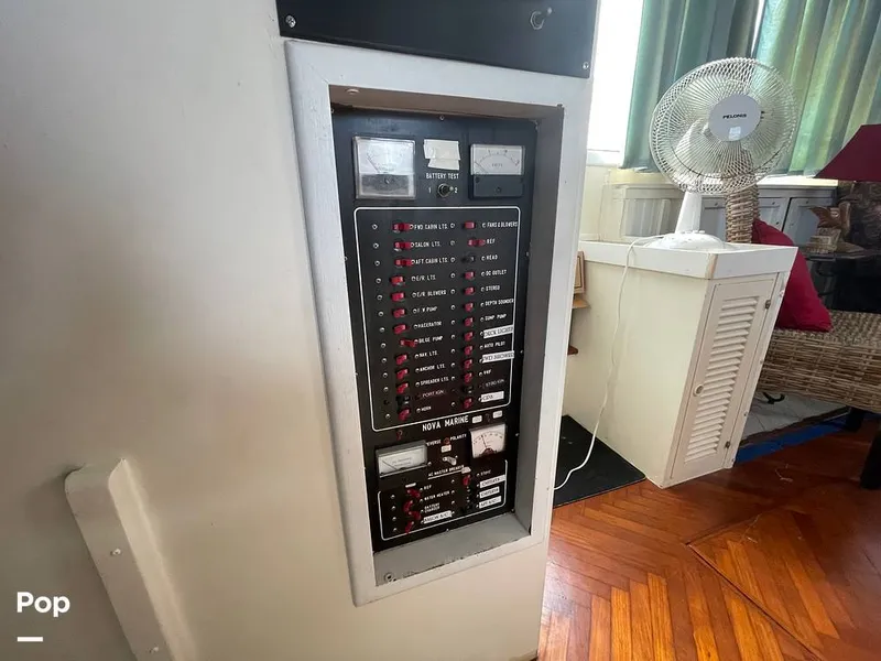 Slide: The Image of Control Panel - 15210744