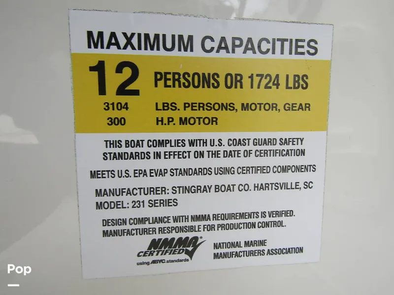 Slide: The Image of Stingray 231 DC 2023 - 15236120