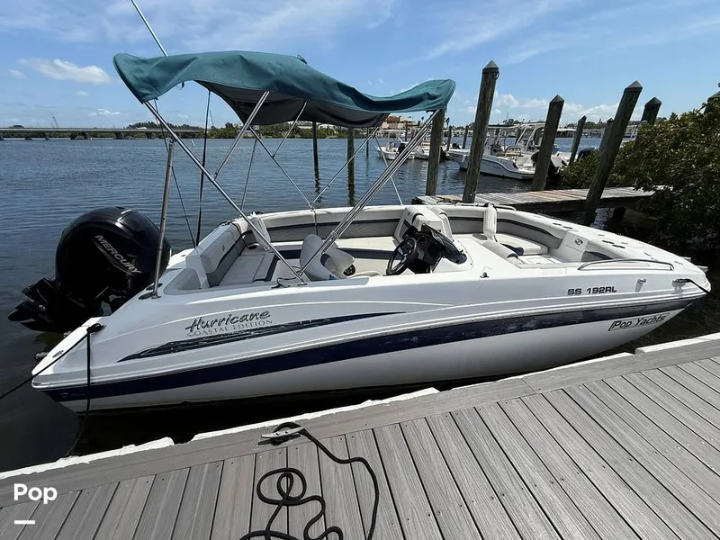 Slide: The Image of Hurricane SS 192 RL 2022 - 15304180