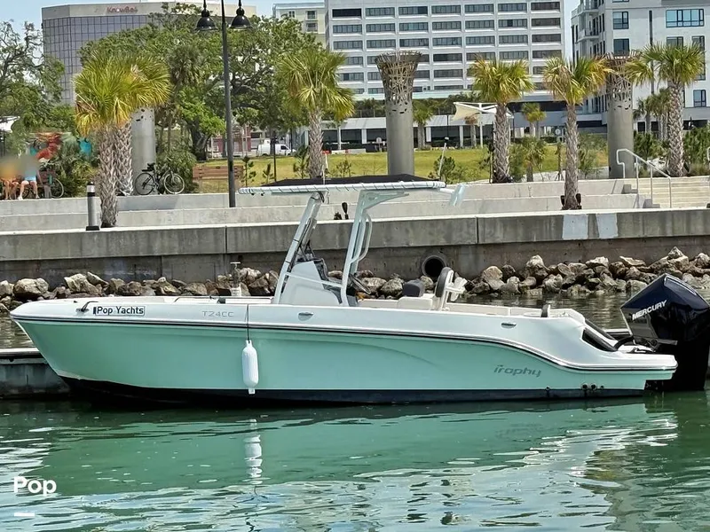 Slide: The Image of Trophy T24 CC 2023 - 15287250