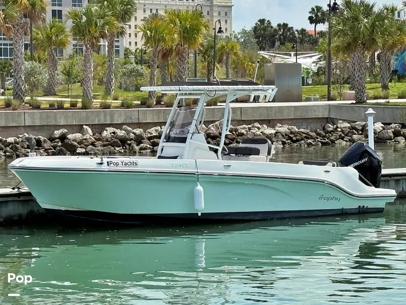 Slide: The Image of Trophy T24 CC 2023 - 15287251