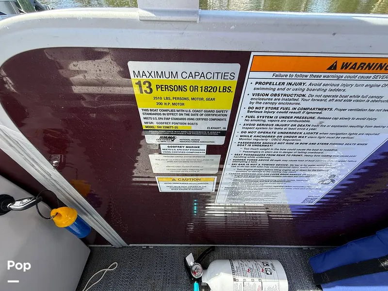 Slide: The Image of Godfrey Sweetwater 2286C 2023 - 15323064