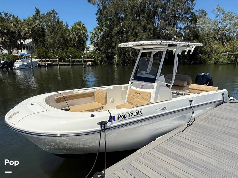 Slide: The Image of Trophy T24CC 2023 - 15361638