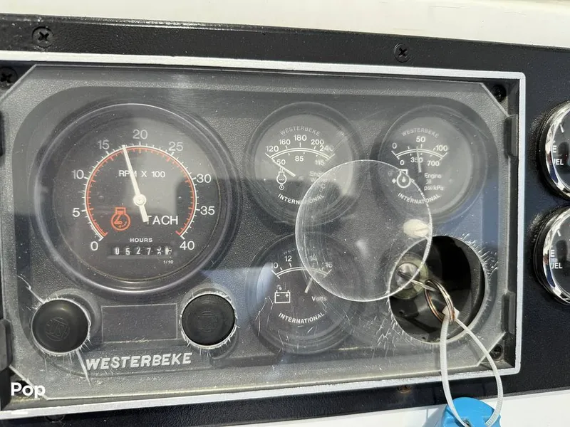 Slide: The Image of Updated gages. - 15393698