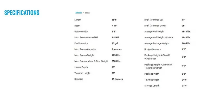 Slide: The Image of 2023 TAHOE BROCHURE - 15354222
