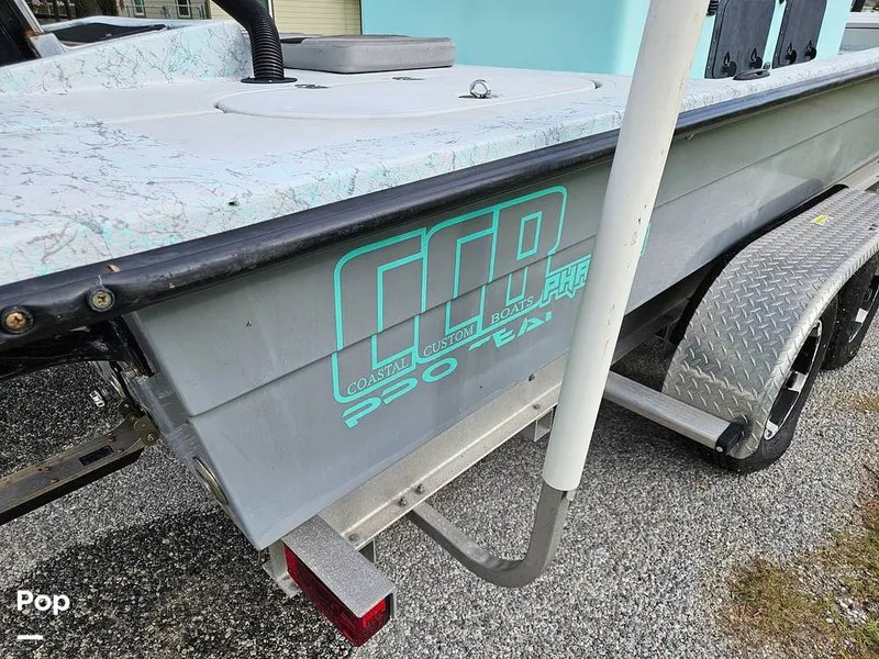 Slide: The Image of Rear Side View - 15624562