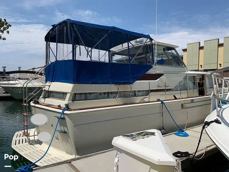 Slide: The Image of Chris-Craft Commander 1969 - 15492563