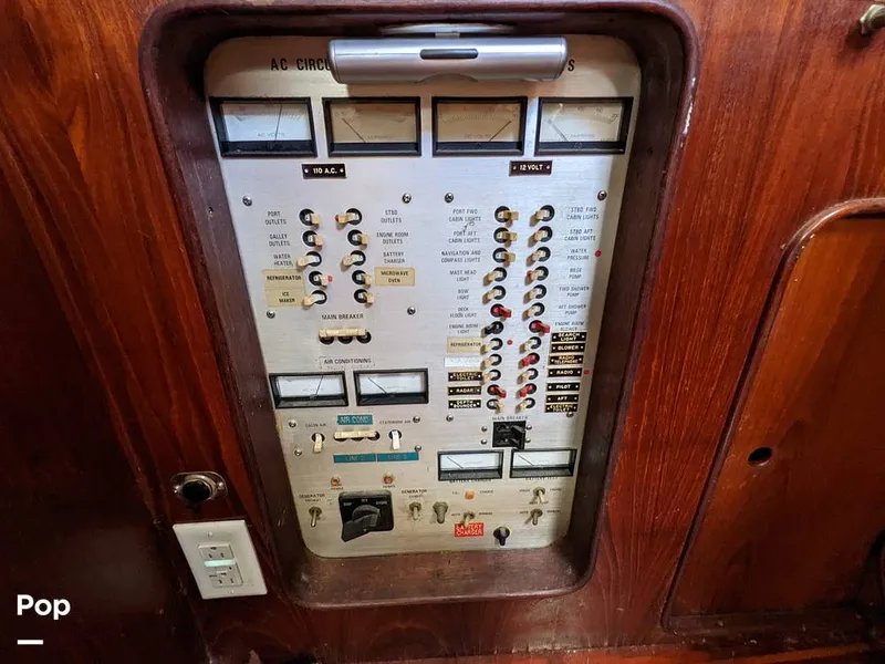 Slide: The Image of Control Center - 15466640