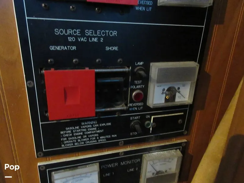 Slide: The Image of Gibson Sport Series 41 1997 - 15533446